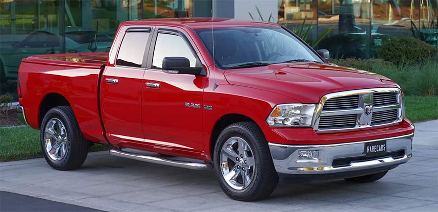 Best Years for the RAM 1500